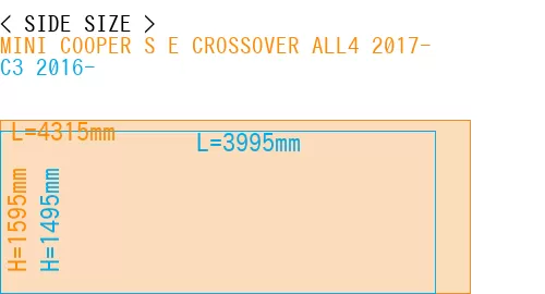#MINI COOPER S E CROSSOVER ALL4 2017- + C3 2016-